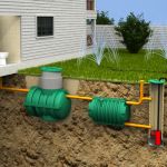 Канализация загородного дома  