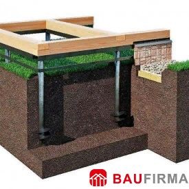 Фундаменты для загородного дома