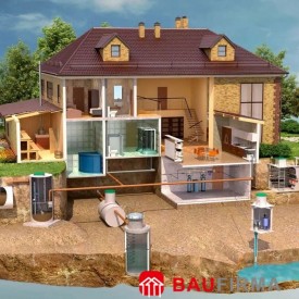 Водоснабжение загородного дома