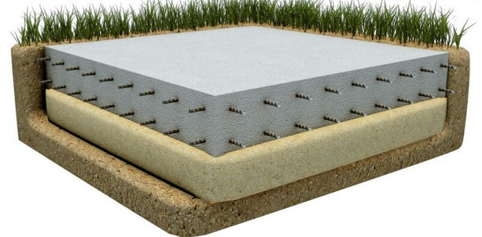 Монолитные железобетонные фундаменты